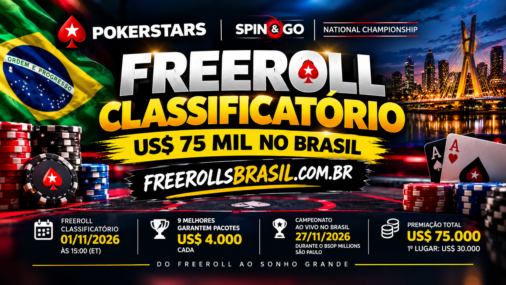 PokerStars anuncia freeroll classificatório para campeonato de US$ 75 mil no Brasil