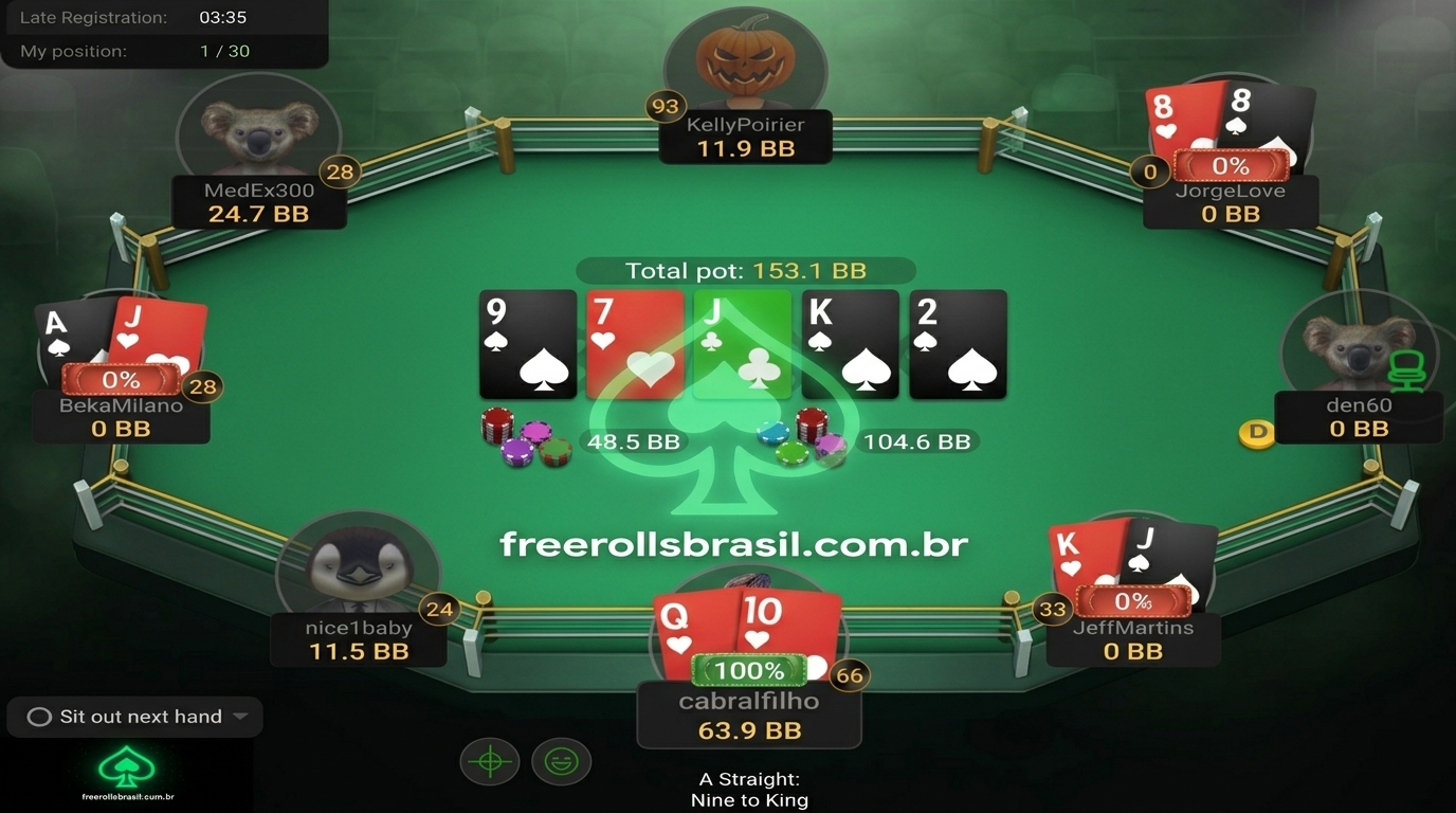 DRAMA NO 888POKER : cabralfilho garante Triplo Knockout histórico no Knockout com sequência no River